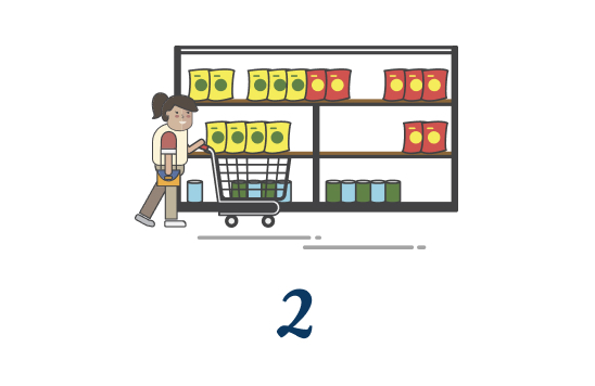 Spesa in tranquillità