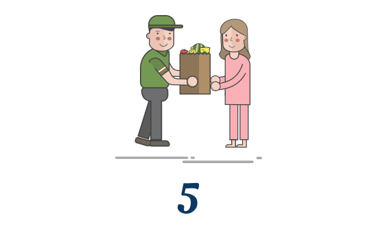 Consegna a domicilio