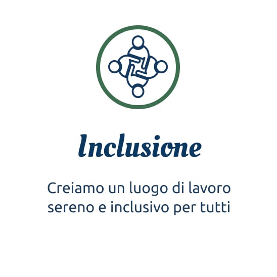 Inclusione