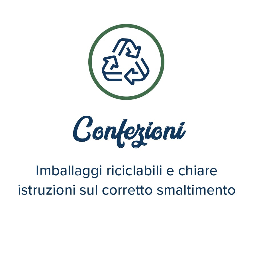 Confezioni