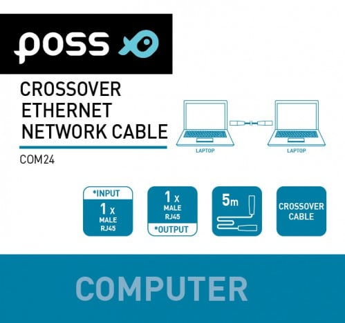 Carrefour Cavo Ethernet 5 m Cat5e