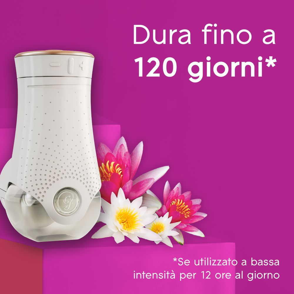 Glade Liquido Elettrico Profumatore per Ambienti, Ricarica da 20ml, Fragranza Relaxing Zen™ di Lunga Durata