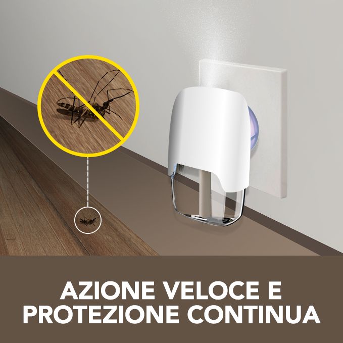 Raid Liquido Elettrico Ricarica, Antizanzare Elettrico contro Zanzare Tigre e Comuni 60 Notti, 36 ml