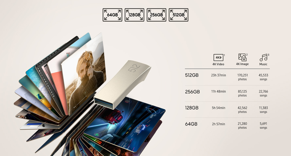 Samsung MUF-32BE unit&agrave; flash USB 32 GB USB tipo A 3.2 Gen 1 (3.1 Gen 1) Argento