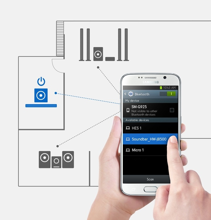 Samsung HW-K450 Nero 2.1 canali 300 W