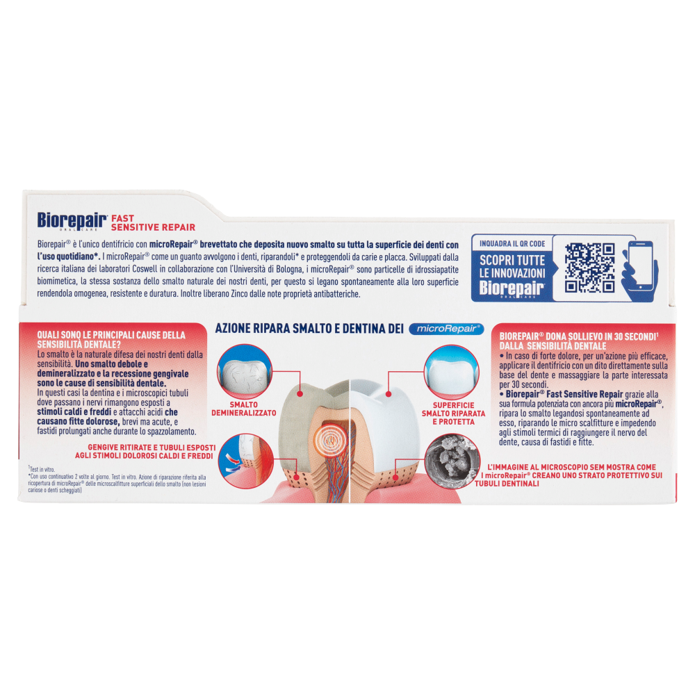 Biorepair Fast Sensitive Repair | Carrefour