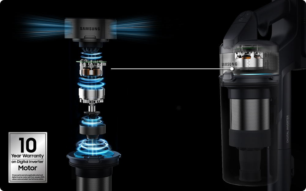 Samsung Aspirapolvere senza filo Jet™ 75E complete 200W VS20B75ACR5