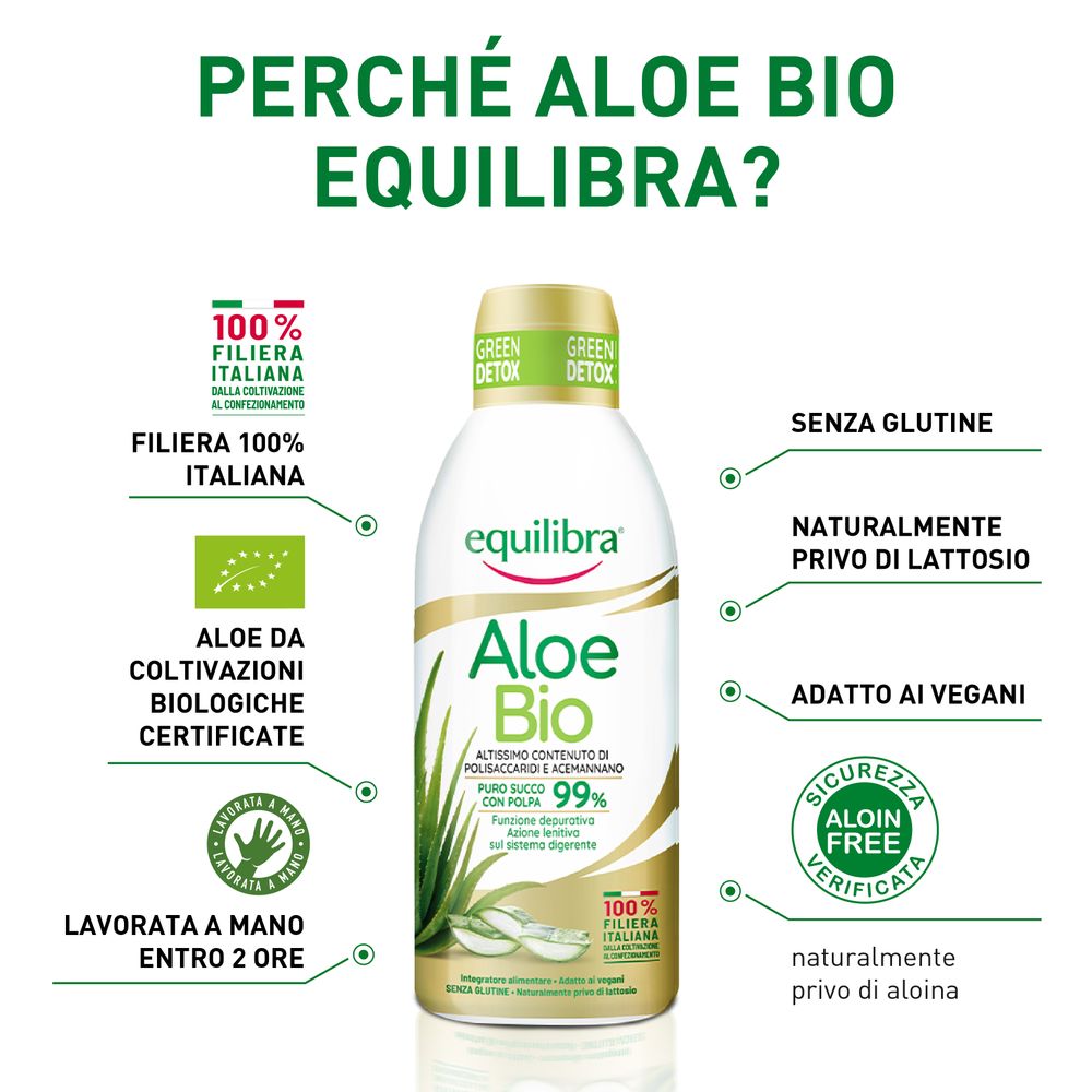 Equilibra Aloe Bio 750 ml
