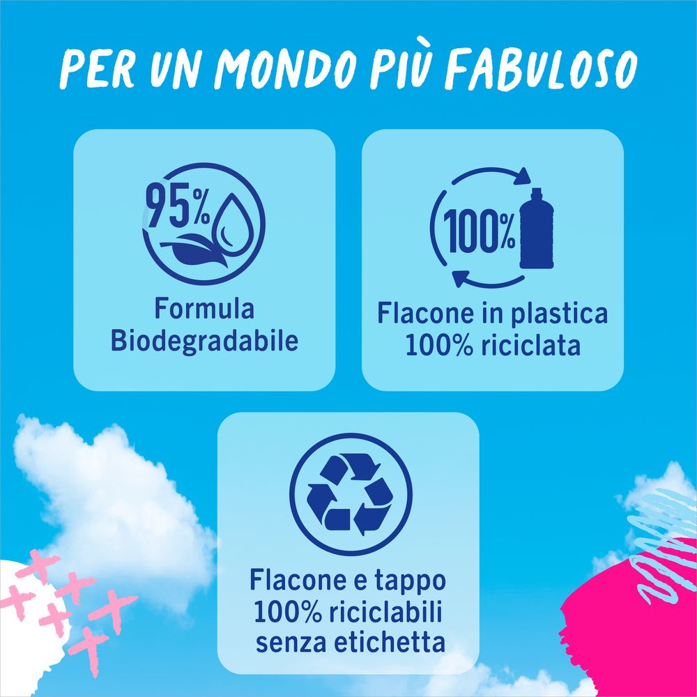 Fabuloso ammorbidente concentrato profumato Fresco Mattino 1,17L