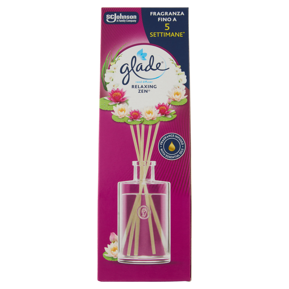 Glade Diffusore a Bastoncini, Fragranza Relaxing Zen 50 ml