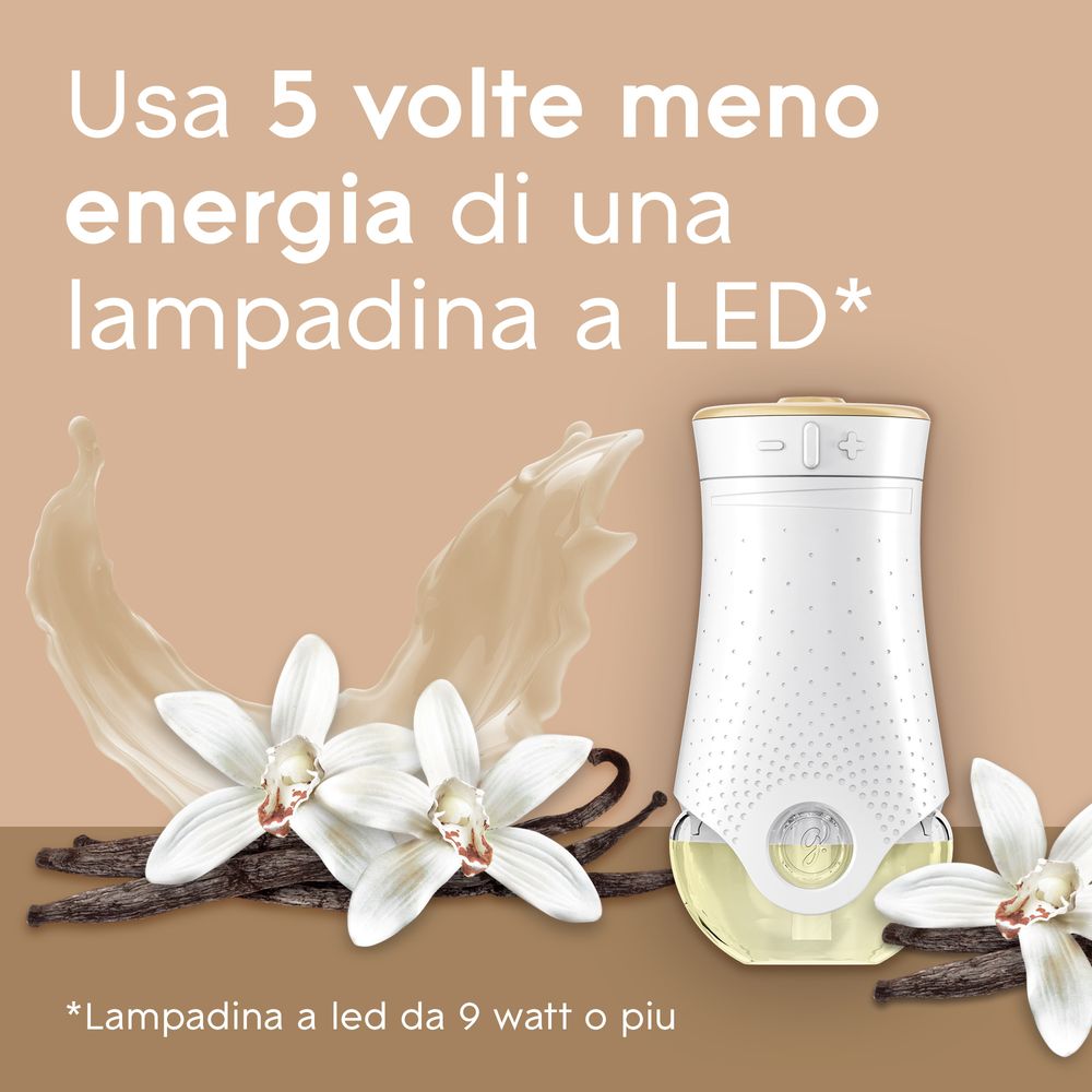 Glade liquido elettrico Profumatore per Ambienti con Olii Essenziali, Fragranza Vaniglia, 1 Ricarica da 20 ml