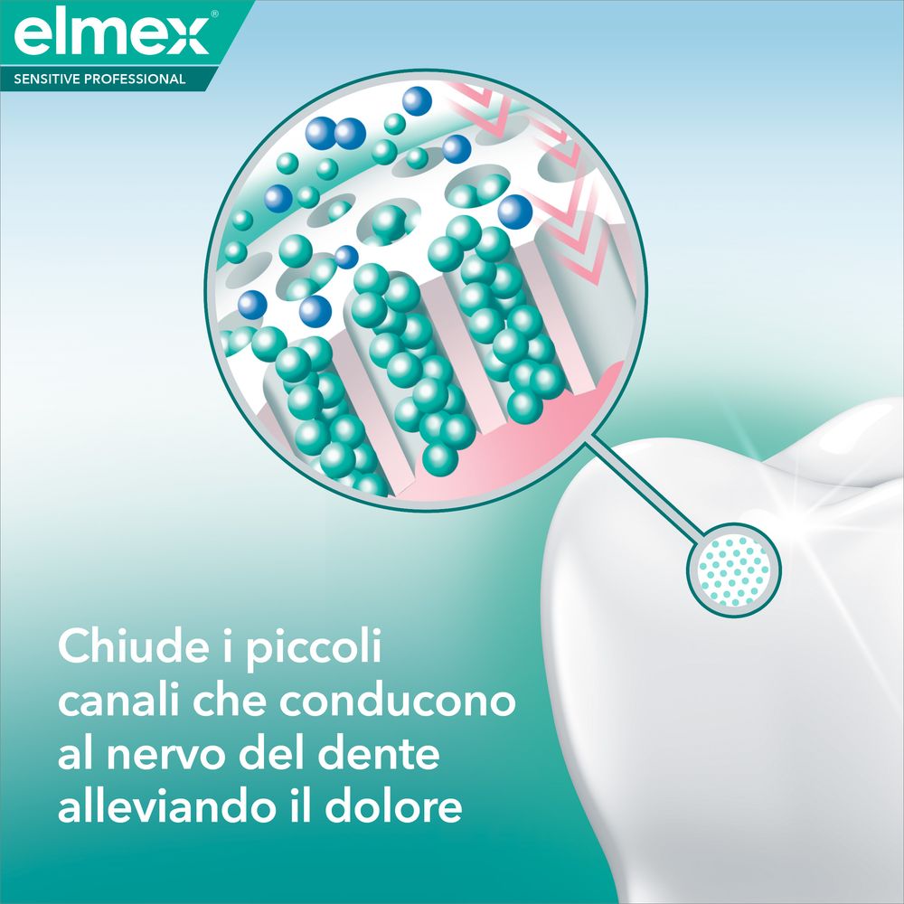 elmex dentifricio Sensitive Professional denti sensibili 75 ml