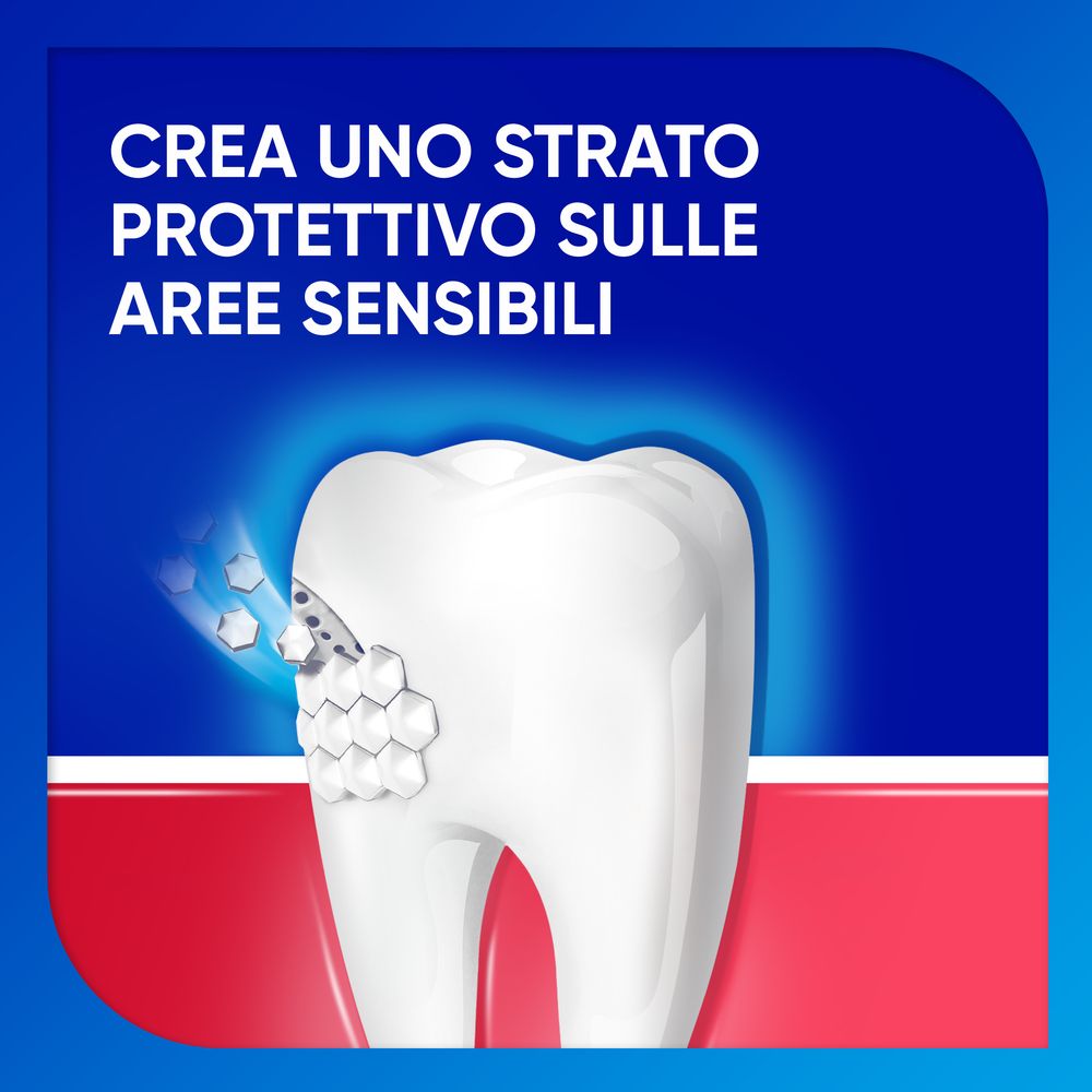 Sensodyne Sensibilità e Gengive, Dentifricio Denti e Gengive Sane, 75ml