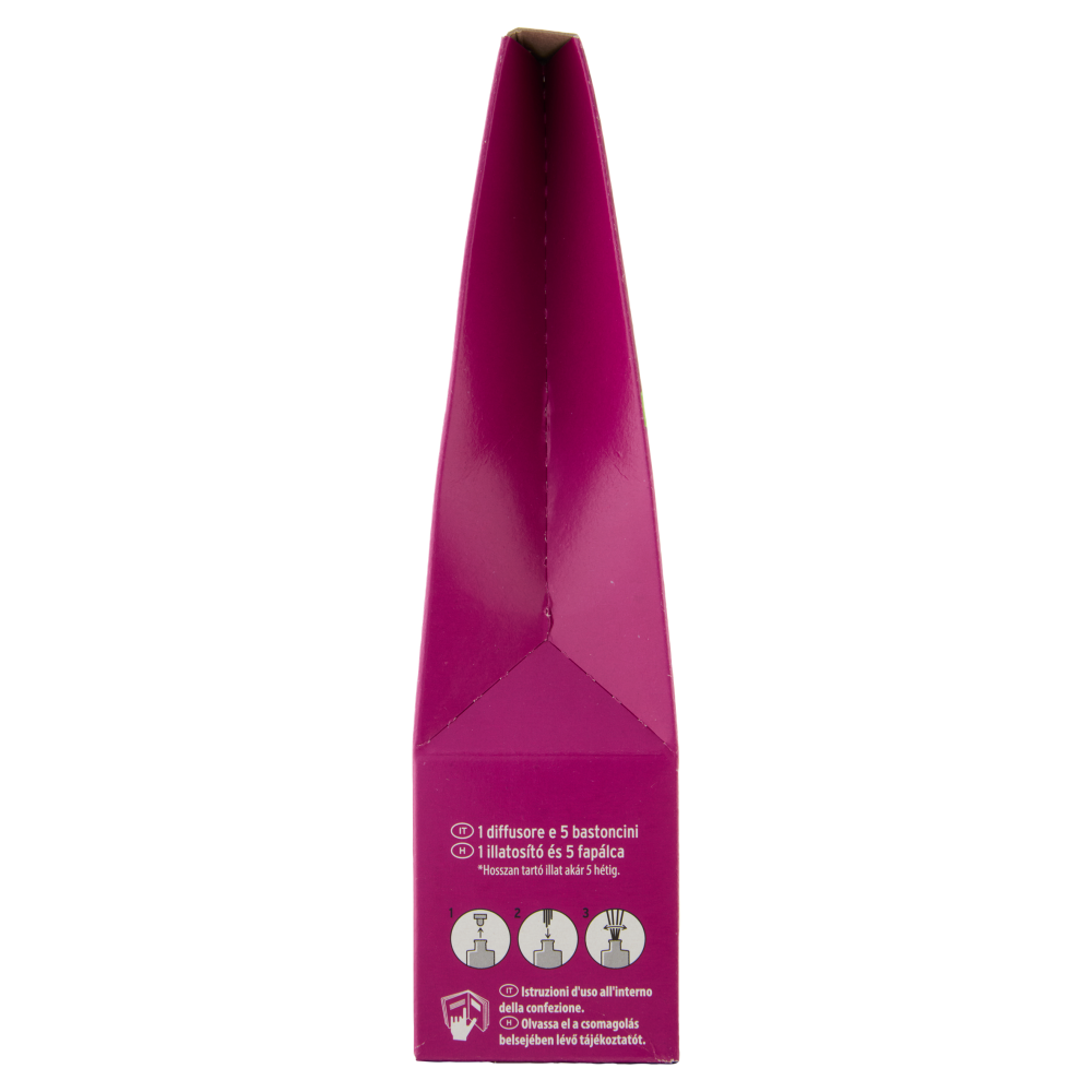 Glade Diffusore a Bastoncini, Fragranza Relaxing Zen 50 ml