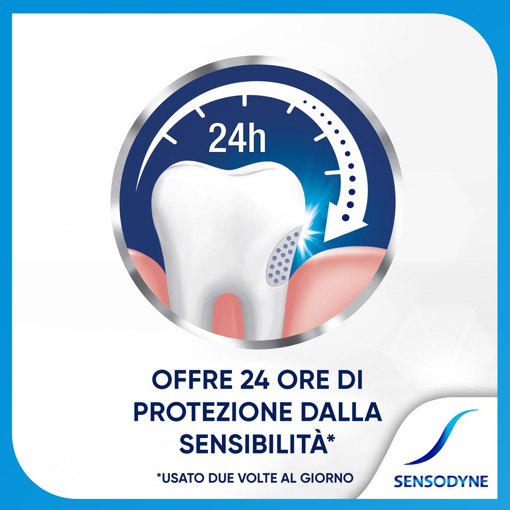  Sensodyne Dentifricio Fresh Cleaning con Tripla Azione di Pulizia, 75 ml
