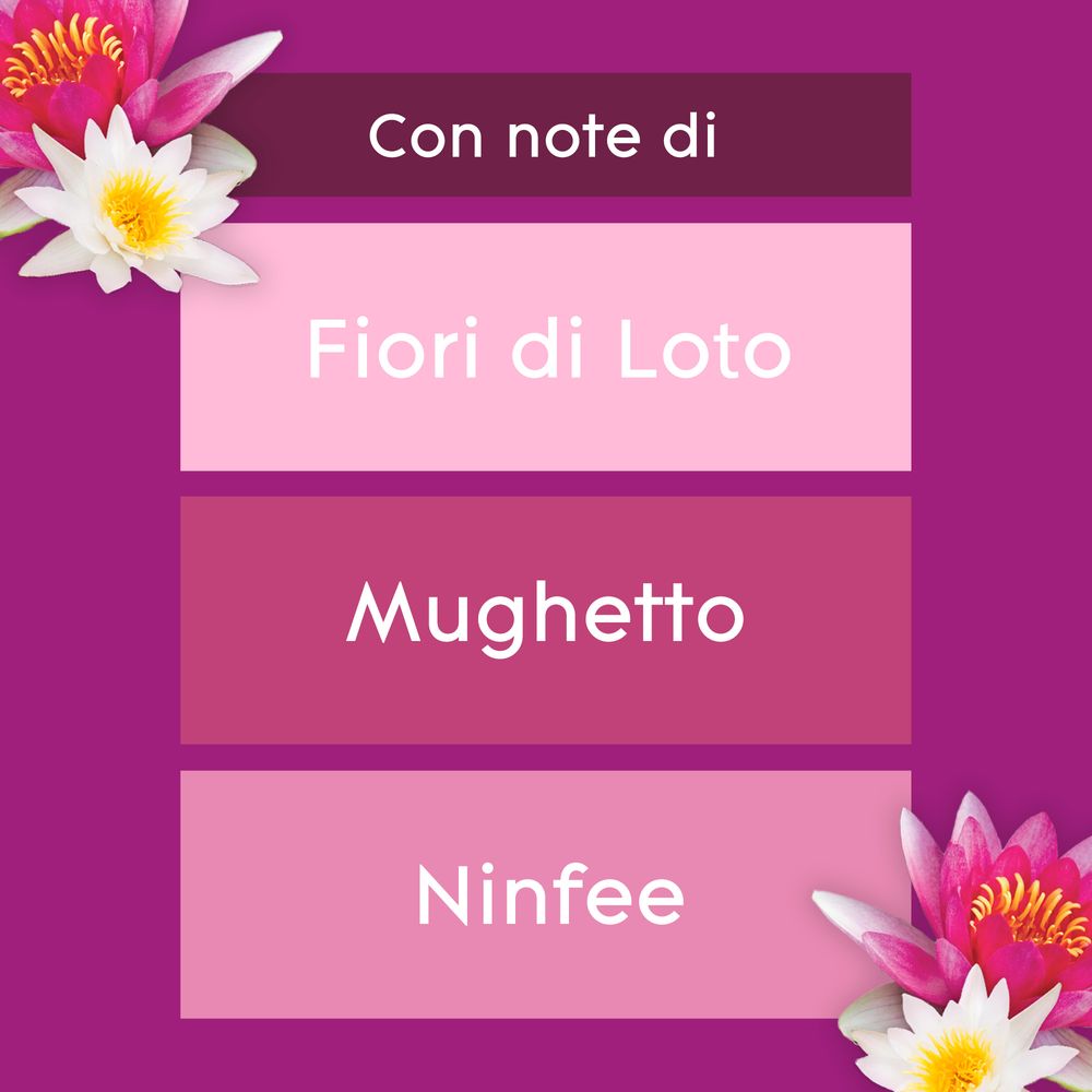 Glade Liquido Elettrico Profumatore per Ambienti, Ricarica da 20ml, Fragranza Relaxing Zen™ di Lunga Durata