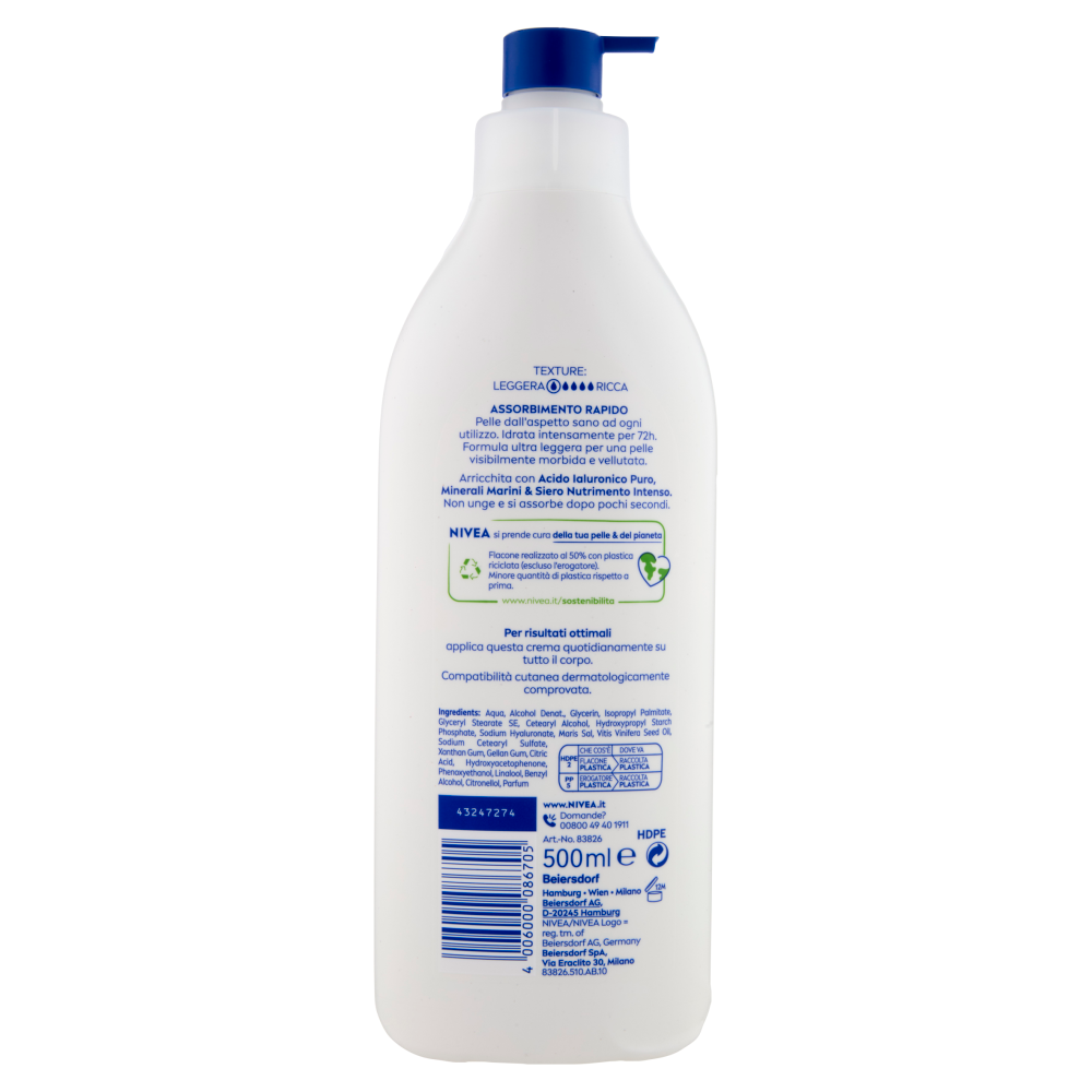 Nivea Crema Corpo Idratante Express Pelle normale o secca 500 ml