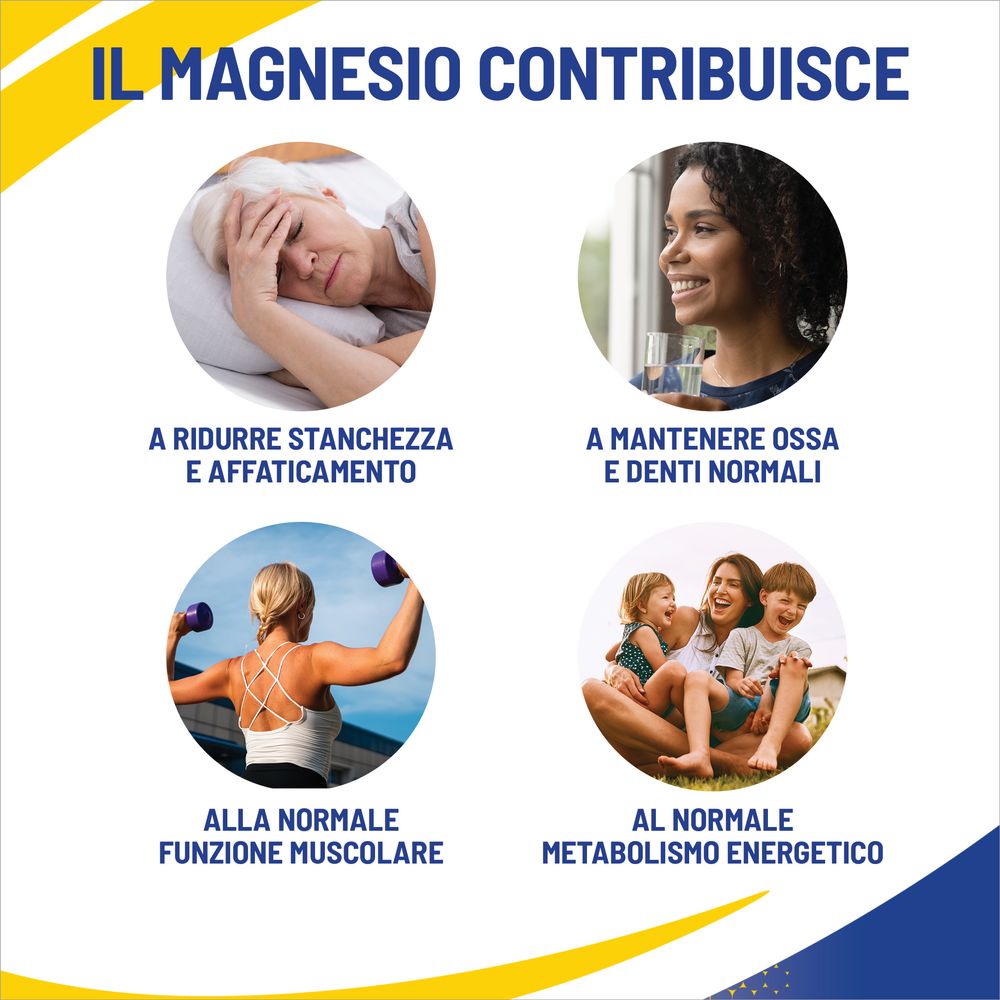 Equilibra Magnesio con Vitamine del Gruppo B 30 Compresse 39 g