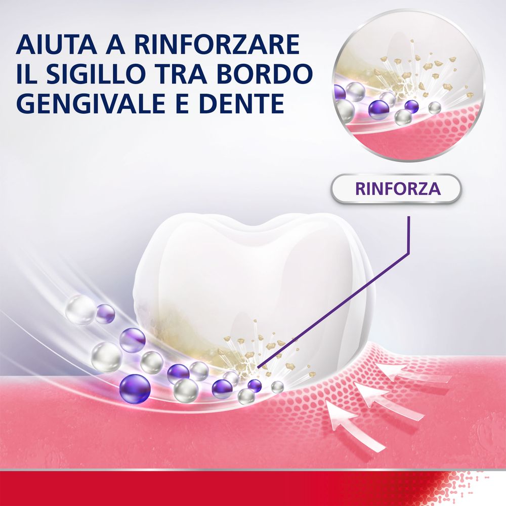 Parodontax Dentifricio Gengive Forti e Protette con Acido Ialuronico, 75ml