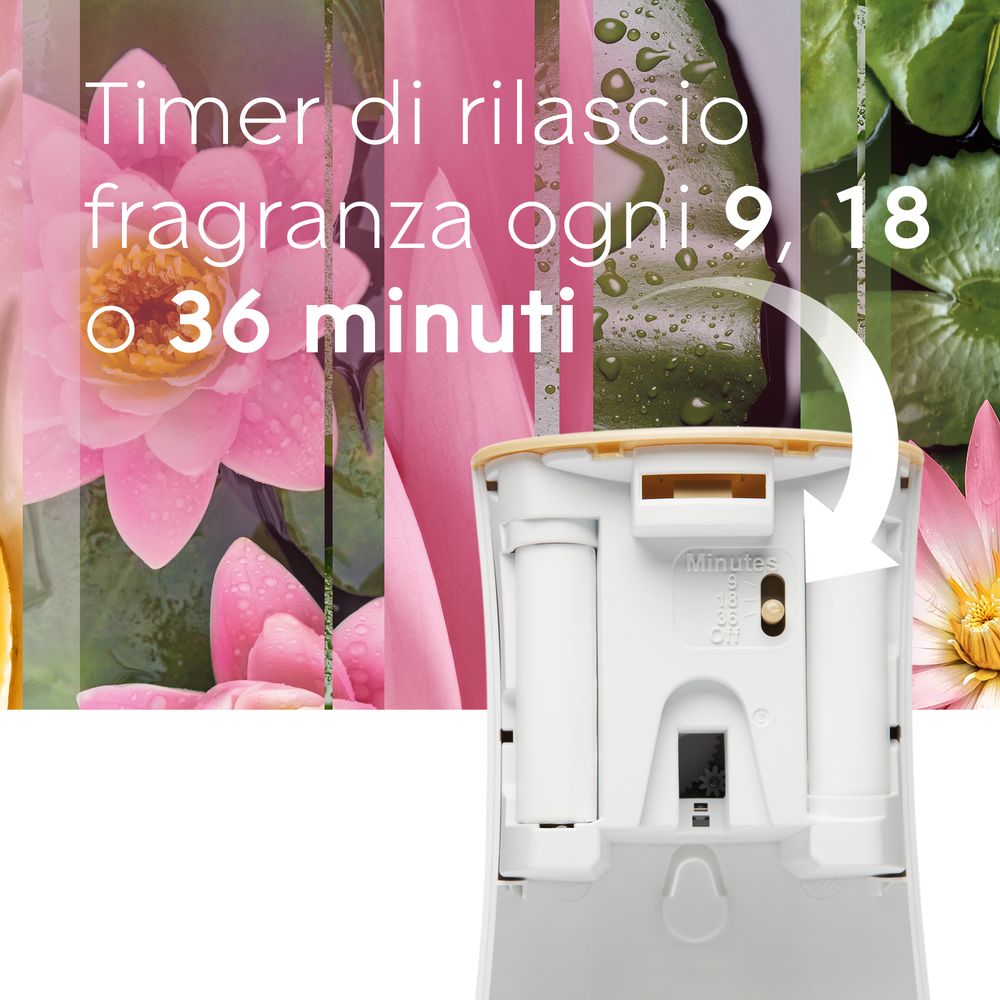 Glade Automatic Base Spray Relaxing Zen, Profumatore per Ambienti, Fragranza Relaxing Zen, 269 ml
