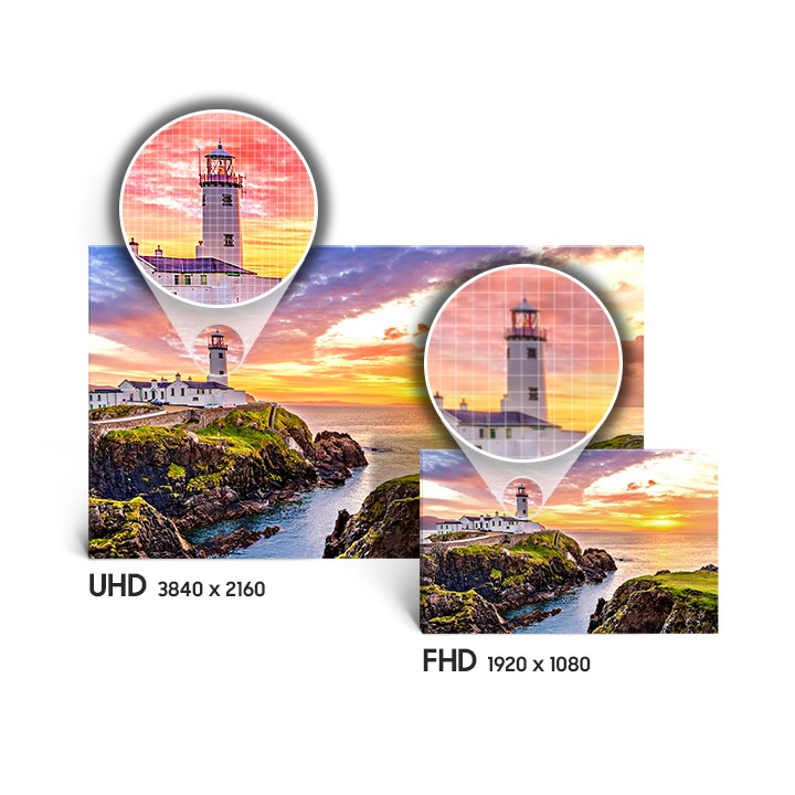 Samsung Series 8 TV UHD 4K 75'' NU8000