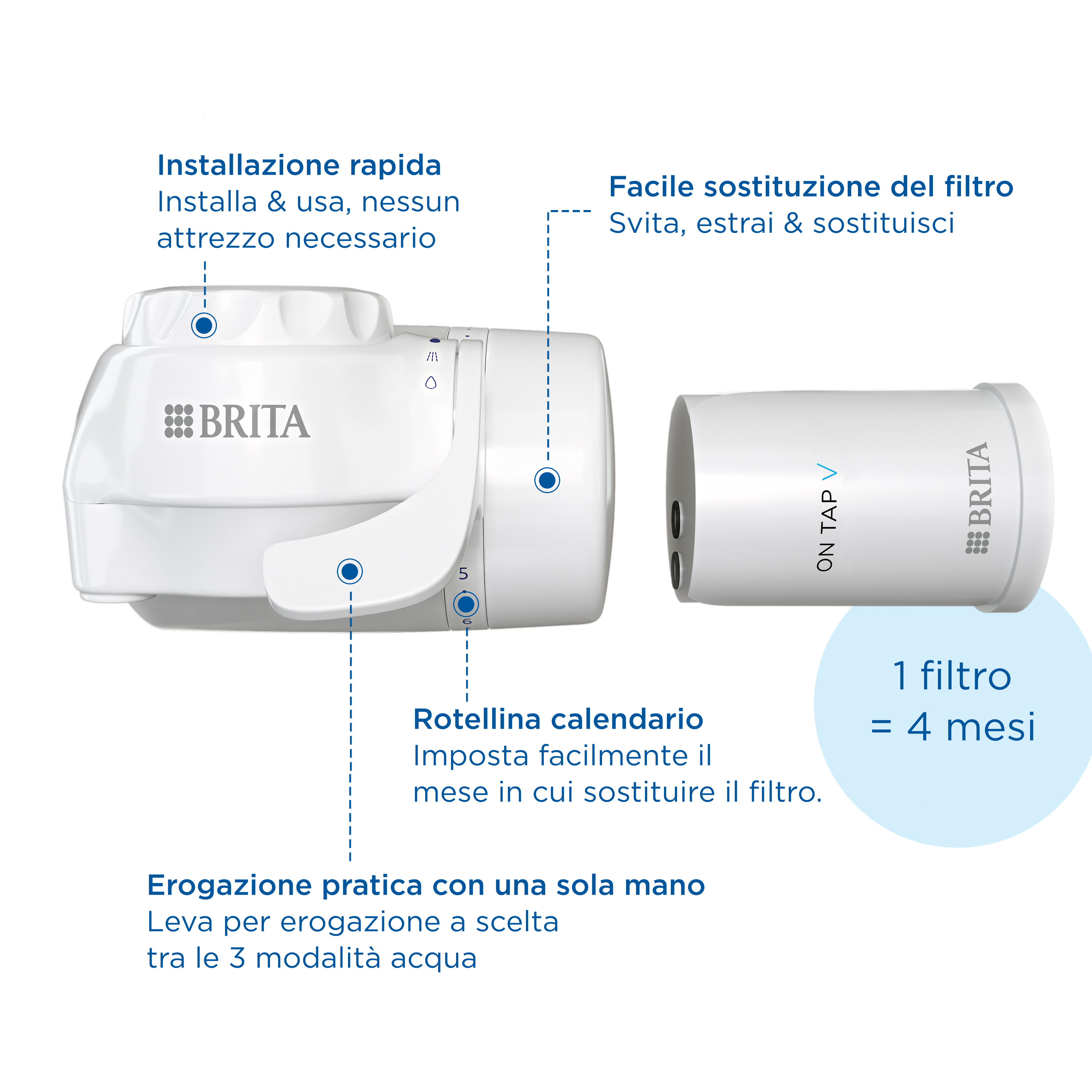 Brita ON TAP V incl. 1 x filtro acqua rubinetto V (4 mesi) - riduce cloro, PFAS, piccole particelle e metalli - indicatore durata filtro manuale