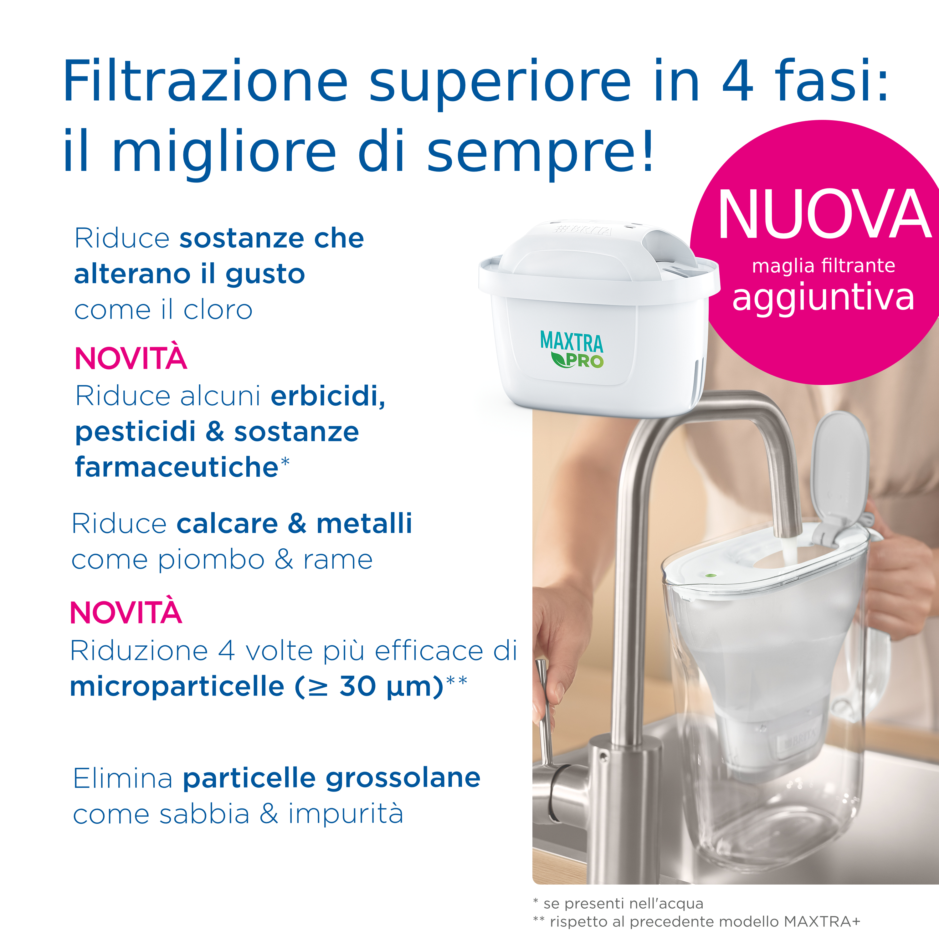 Brita Caraffa filtrante per acqua Style Grey (2.4L) incl. 1 x filtro MAXTRA PRO All-in-1 - caraffa adatta al frigorifero con LED-LTI intelligente & coperchio ribaltabile
