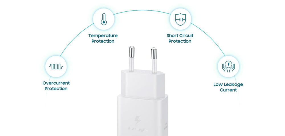 Samsung EP-T1510XBEGEU Caricabatterie per dispositivi mobili Universale Nero AC Ricarica rapida Interno