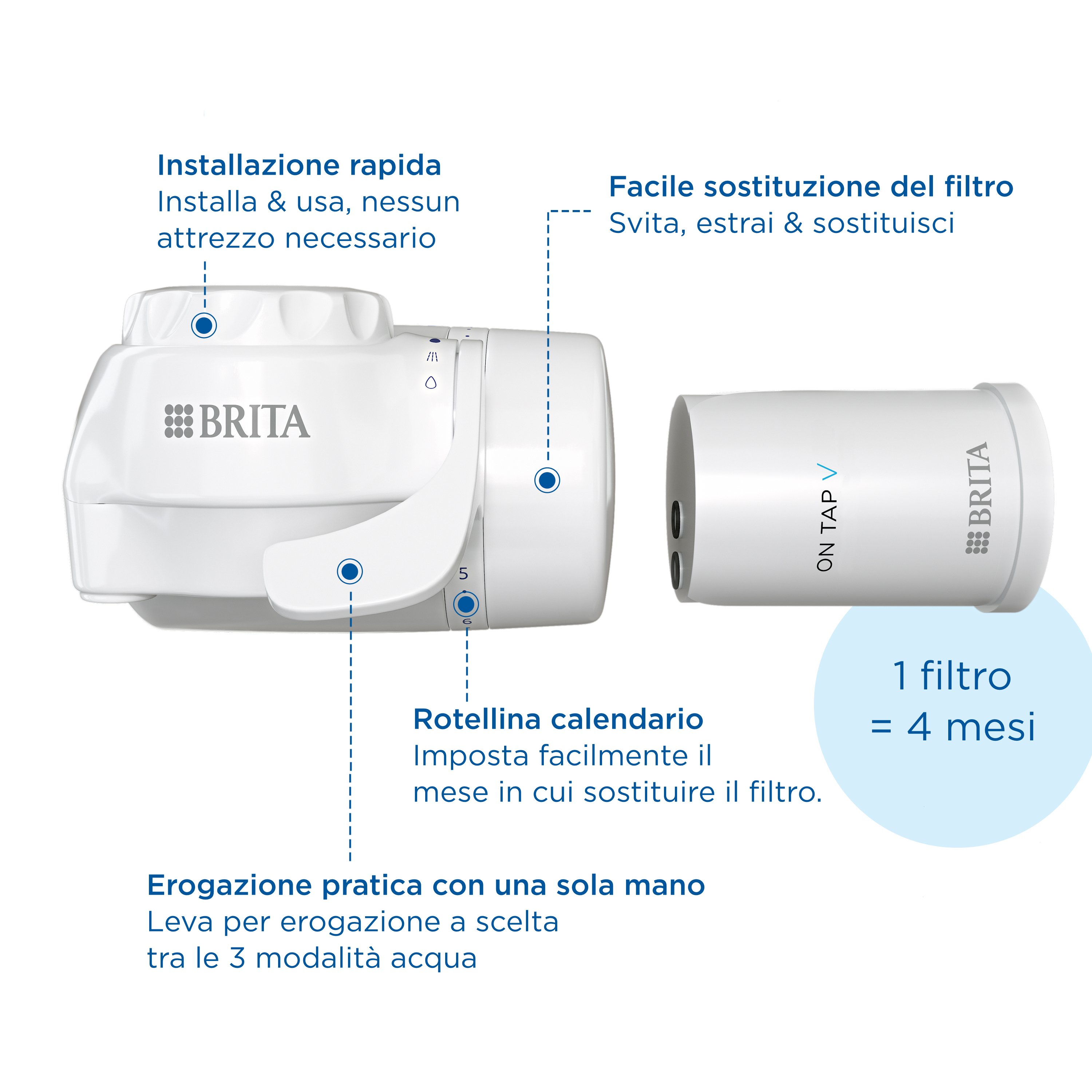 BRITA Cartucce Filtro ON TAP V (600L) 2 Pezzi - Riduce Cloro, Metalli Pesanti E PFAS - Foto 5