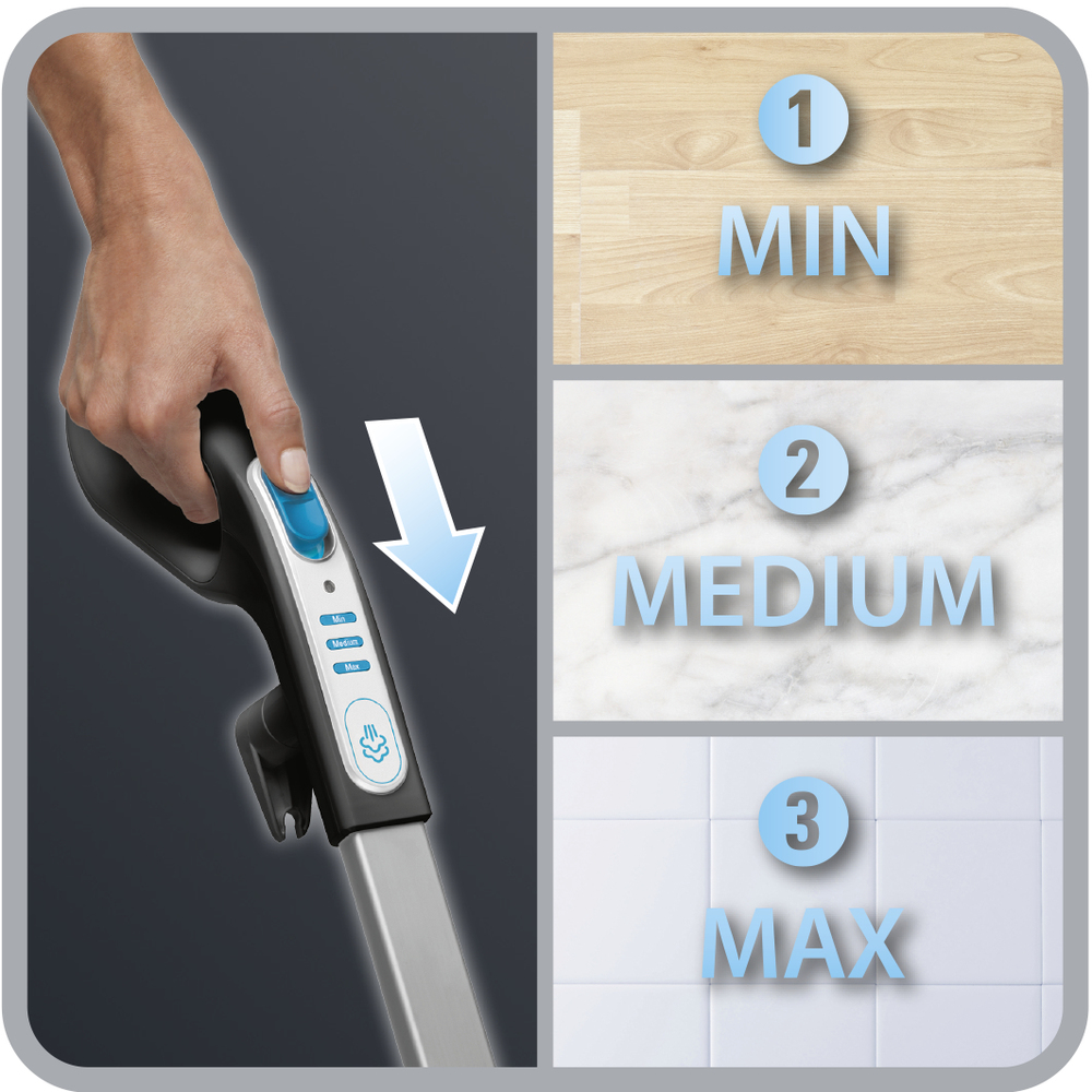 Rowenta Steam Power Ry6550