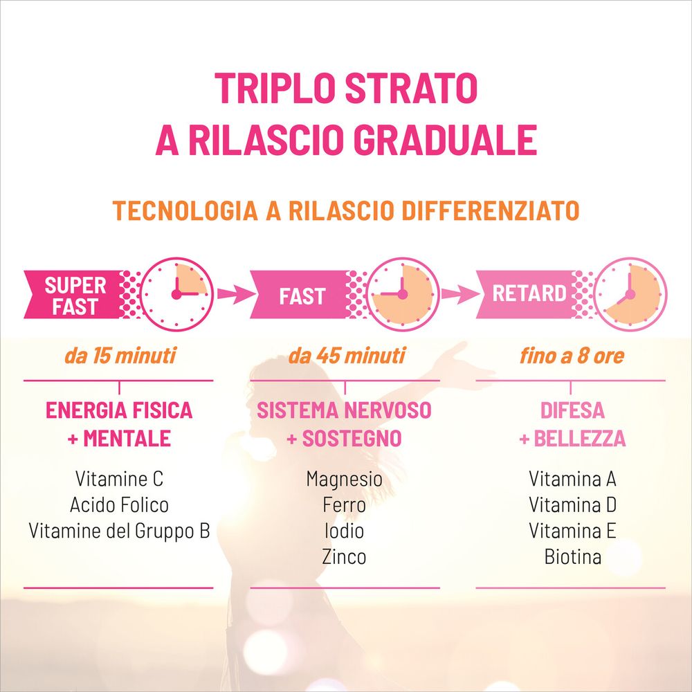 Equilibra Multivitamine e Minerali Donna Compresse Triplo Strato 30 x 1,5 g