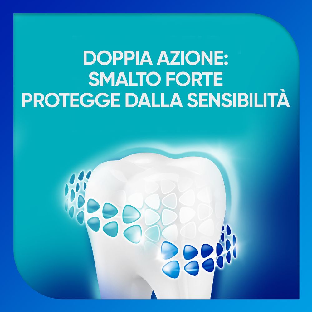 Sensodyne Sensibilità e Smalto, Dentifricio Denti Sensibili e Smalto forte, 75ml