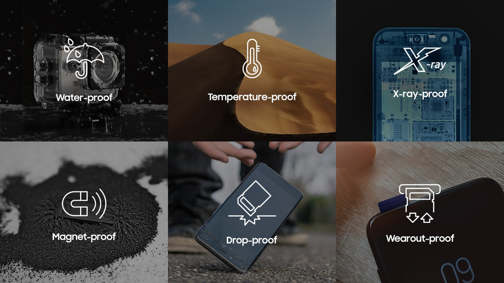 Samsung EVO Plus 128 GB MicroSDXC UHS-I Classe 10