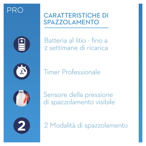 Oral-B PRO Spazzolino Elettrico 2 - 2500 + Custodia Da Viaggio In Regalo