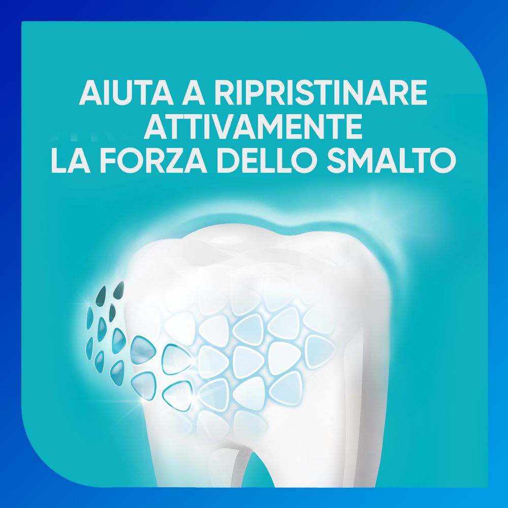 Sensodyne Sensibilità e Smalto, Dentifricio Denti Sensibili e Smalto forte, 75ml
