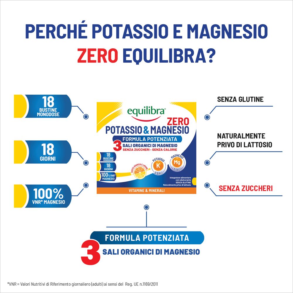 Equilibra Potassio e Magnesio Zero 3 Formula Potenziata Bustine Monodose 18 x 5,35 g