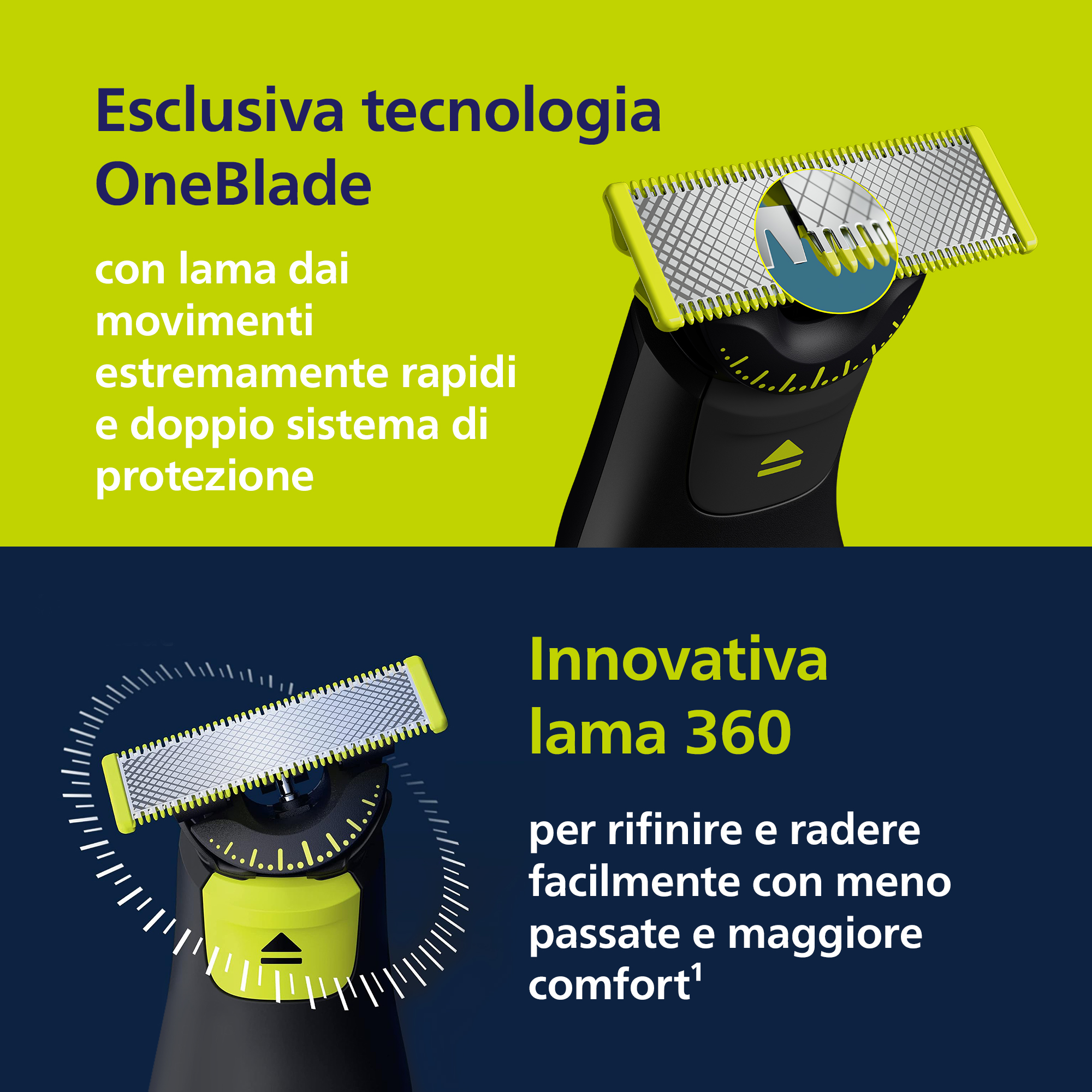 Philips OneBlade Pro 360 Face + Body QP6542/15