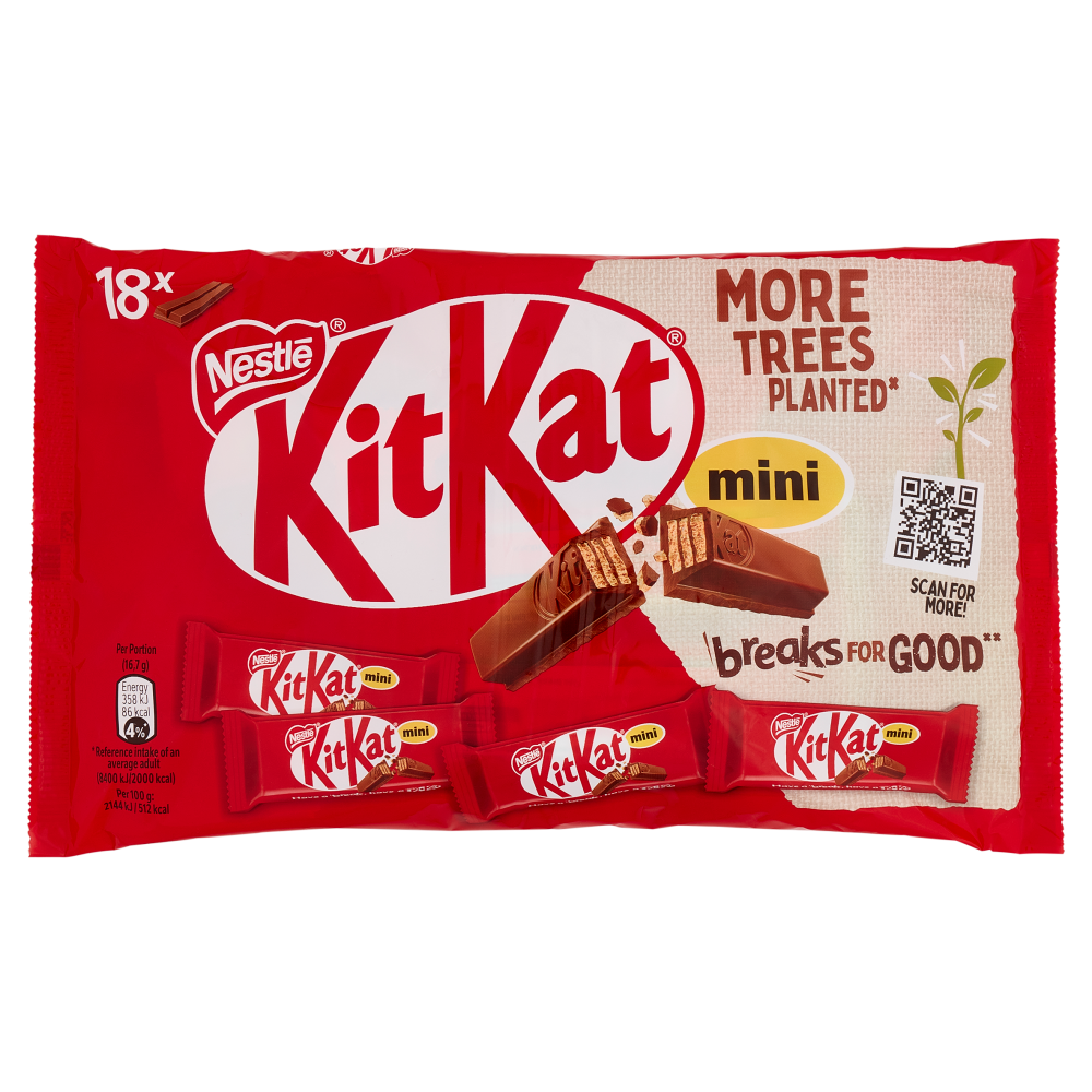 KITKAT Mini Wafer ricoperti di Cioccolato al Latte 18 snack da 16,7g