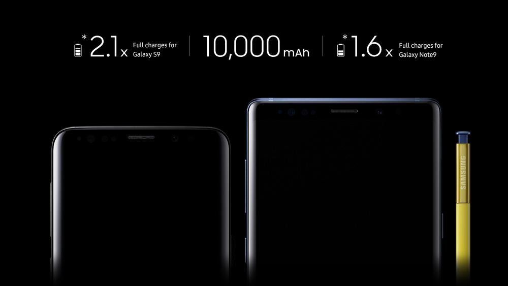 Samsung EB-P1100C 10000 mAh Argento