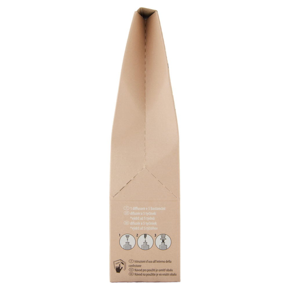 Glade Diffusore a Bastoncini, Fragranza Romantic Vanilla Blossom 50 ml