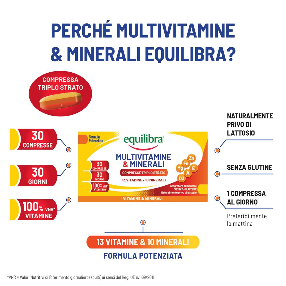 Equilibra Multivitamine e Minerali Compresse Triplo Strato 30 x 1,35 g