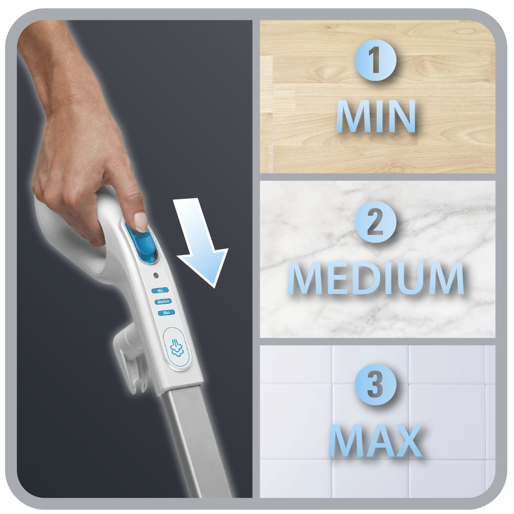 Rowenta Steam Power Ry6530