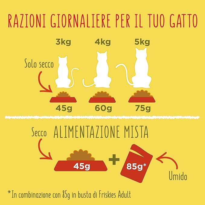 Friskies Adult Cibo Secco per gatti Adulti con Manzo, Pollo e Verdure, sacco da 4 Kg
