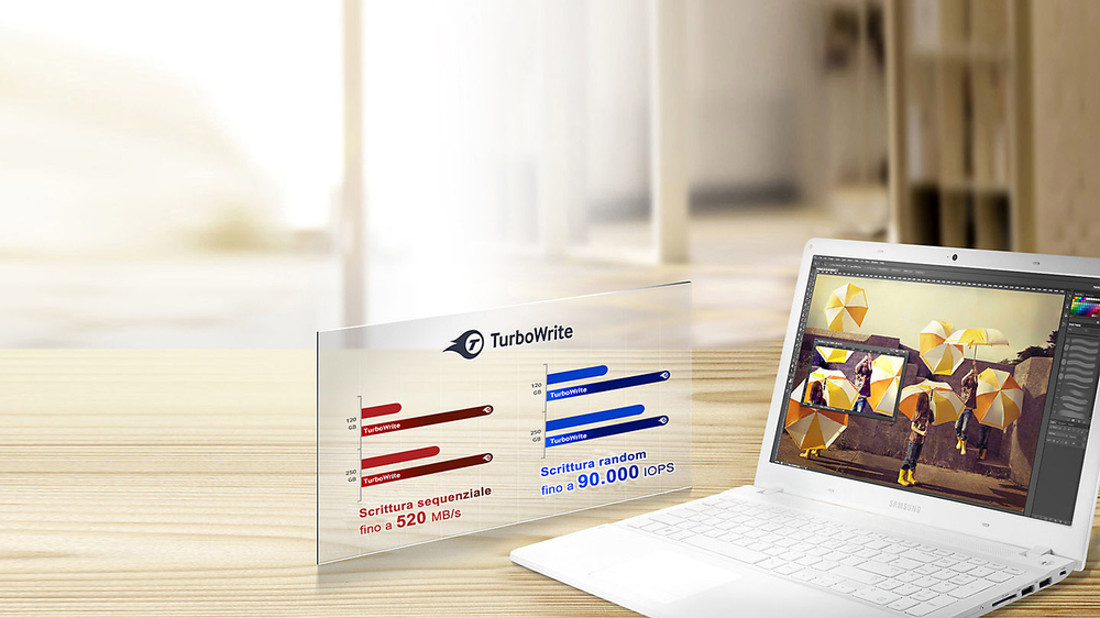 Samsung 850 EVO 250 GB 2.5" Serial ATA III MLC