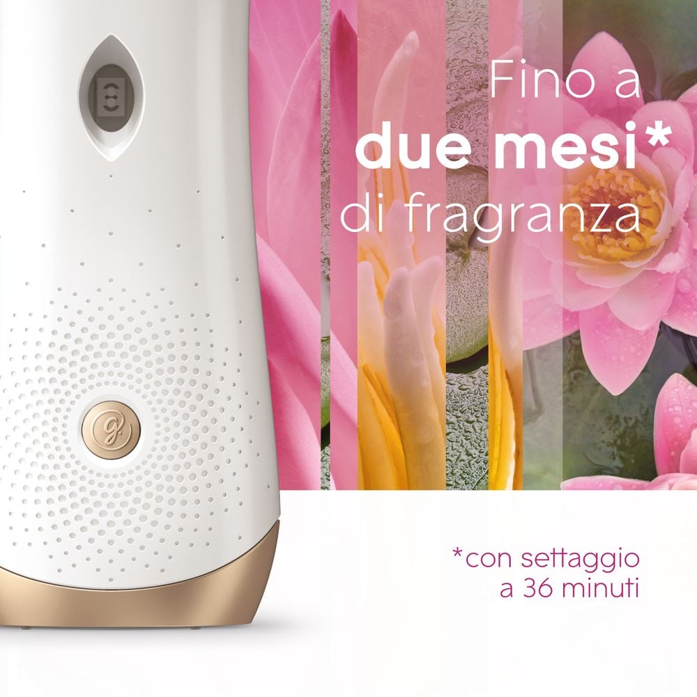 Glade Automatic Base Spray Relaxing Zen, Profumatore per Ambienti, Fragranza Relaxing Zen, 269 ml