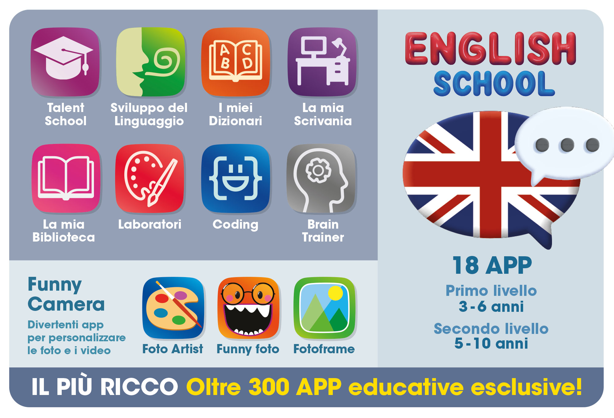 Lisciani 114214 tablet 32 GB 17,8 cm (7") 4 GB Wi-Fi 4 (802.11n) Android 14 Nero