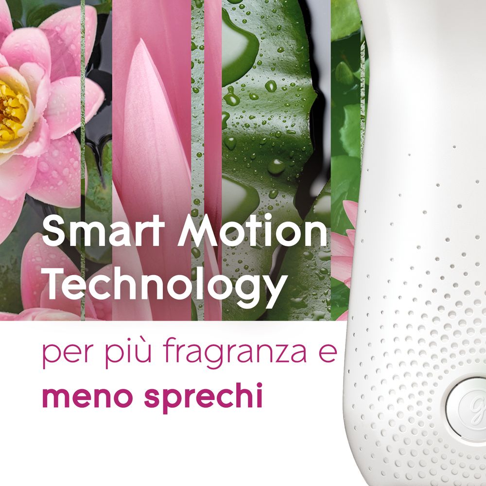 Glade Sense and Spray Profumatore per Ambienti con Olii Essenziali e Sensore smart di Movimento, Fragranza Relaxing Zen, 1 Diffusore + 1 Ricarica 18 ml