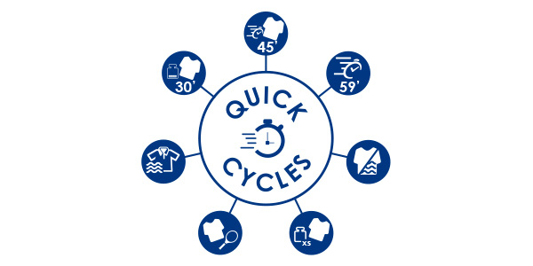 Candy Smart Pro CSOE H8A2DE-S asciugatrice Libera installazione Caricamento frontale 8 kg Bianco