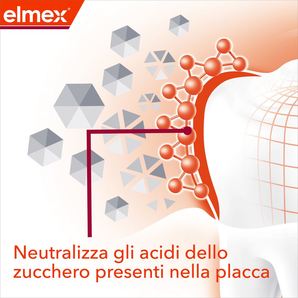 elmex dentifricio Carie Professional protezione avanzata 75 ml