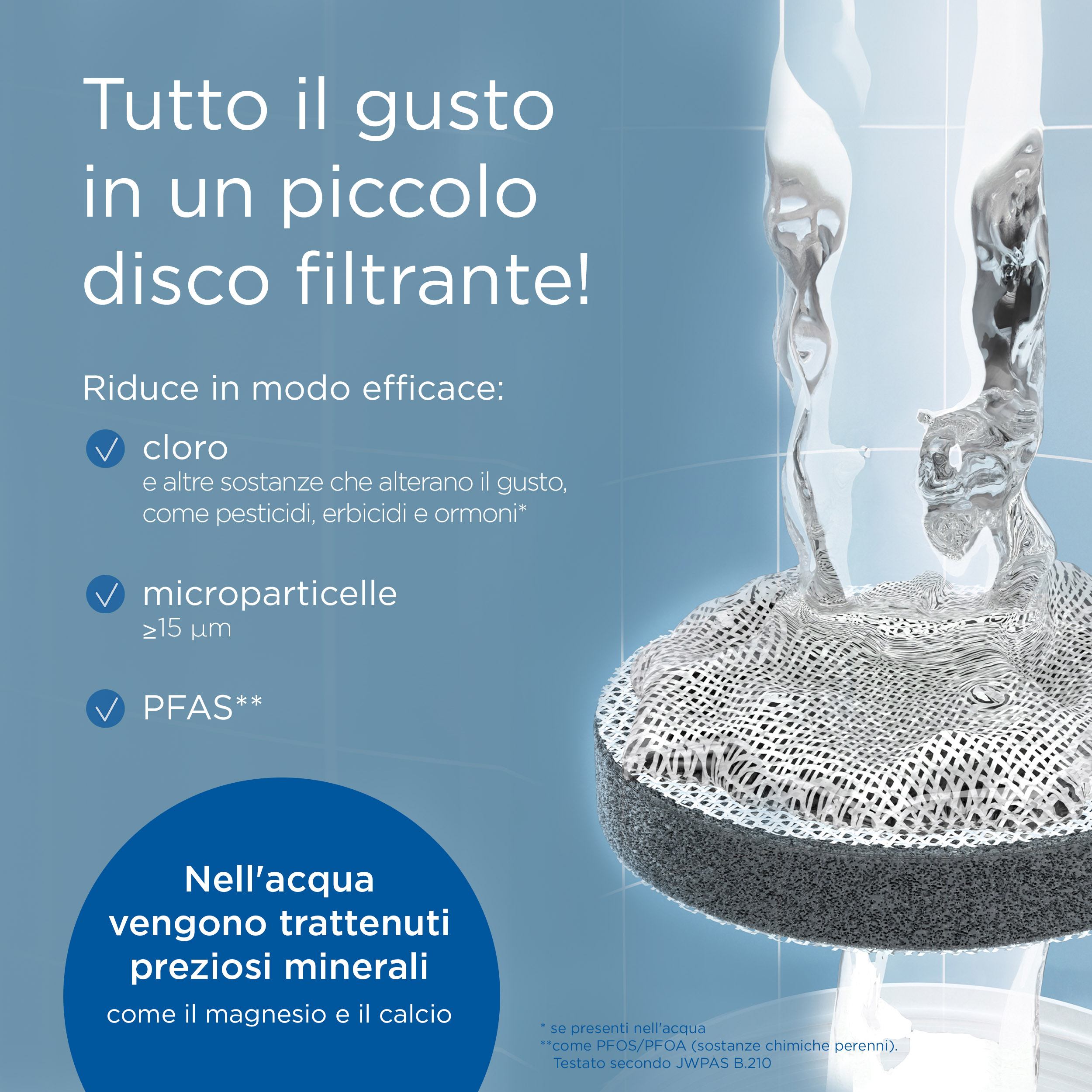 Brita MicroDisc confezione da 3 - Dischi filtranti di ricambio per bottiglie e borracce filtranti : riducono PFAS, cloro, microparticelle e altre impurità